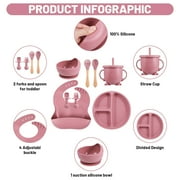 HEQUSIGNS Silicone Baby Feeding Set, Dark Purple, 8 Piece