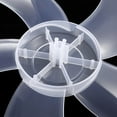 thumbnail image 3 of OUNONA Floor Fan Accessory Plastic Fan Leaves for Industrial Floor Fan 1Pcs, 3 of 8