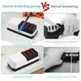 thumbnail image 2 of Electric Knife Sharpener 3 Stage Knife Sharpening System for Quick, 2 of 8