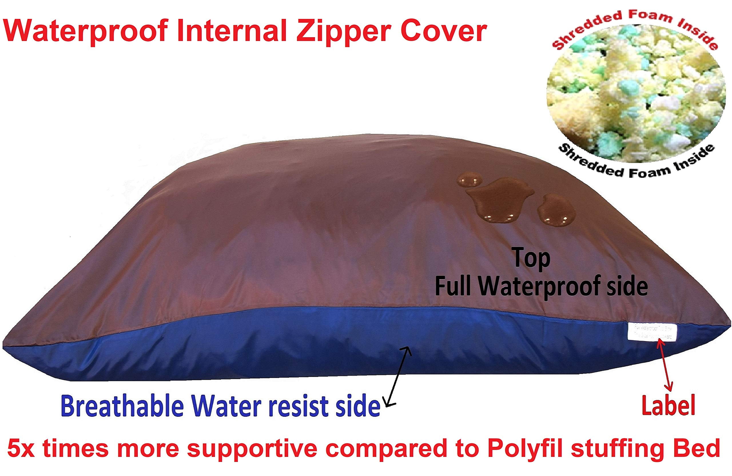 Premium Shredded Memory Foam Dog Bed Medium 37x27, Waterproof Inner Layer and Heavy Duty Nylon Outer Cover, Blue