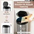 thumbnail image 6 of Costway 8 Gallon Automatic Trash Can Touchless Motion Sensor Waste Bin Battery Operated, 6 of 10