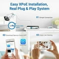 thumbnail image 2 of SANNCE 1080P xPOE Security Camera System with 1TB Hard Drive,4 Pcs 1920TVL Outdoor/Indoor CCTV Surveillance Cameras, Easy Installation, Real Plug & Play XPOE Network Home Video Surveillance System, 2 of 3