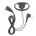 thumbnail image 2 of Auriculares Walkie Talkie ANGGREK con botón PTT para CLS1110 CLS1410 CLS1413, 2 of 8