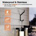 thumbnail image 5 of erfcxs 8 Pack Coat Hooks 20lb Load Bearing Wall Hook For Hanging(Max) Coat Rack Wall Mount Double Hooks For Bag Towels Hats Keys Black, 5 of 6