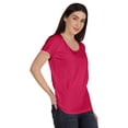 thumbnail image 2 of Inkmeso Scoop Neck Basic Tee Casual Short Sleeve Cotton Plain Tshirt Top Womens, 2 of 9