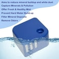 thumbnail image 2 of shiyou-3 Cartouches de Déminéralisation PDC51V1 Compatibles avec les Modèles d'Humidificateurs Ultrasoniques Vick V4600, V5100, VUL575 et Sunbeam696 Uniquement, Fonctionne pour Ramasser la Poussière Blanche, 2 of 4
