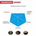 thumbnail image 4 of Llanta Kenda Navegal Pro R26 x2.10 Negro, 4 of 8
