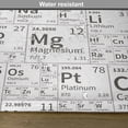 thumbnail image 6 of Ambesonne Periodic Table Place Mats Set of 4, Chemistry Themed, Standard Size, Dark Grey and White, 6 of 6