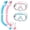 Blue+Pink, variant on Snorkeling Gear for Kids, Kids Snorkel Set for Ages 6-14, Dry Top Snorkel, Mask Set Kid Swimming Goggles Diving Mask Combo Set Anti-Fog Panoramic View Scuba Packages