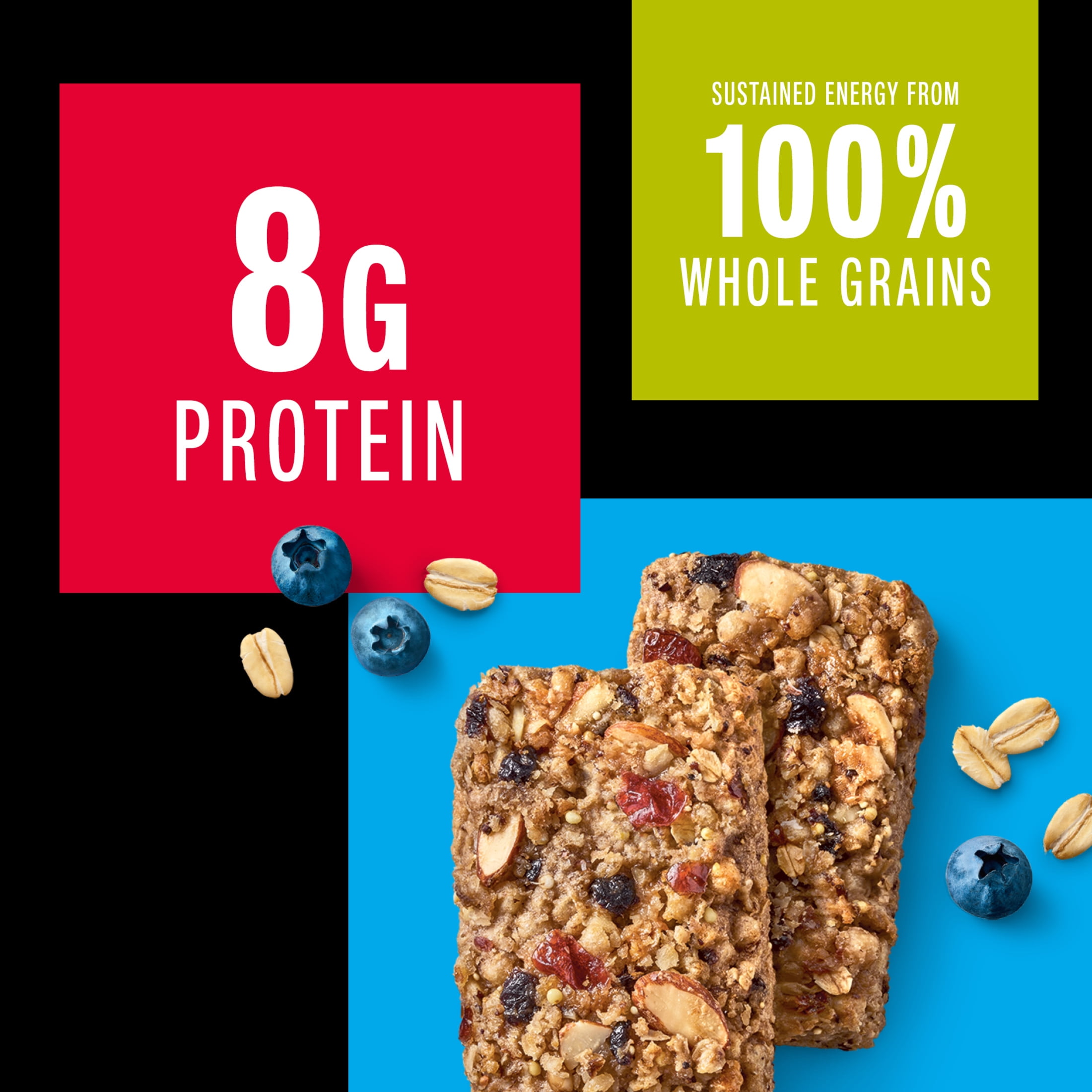 KIND Blueberry Almond Breakfast Protein Bars, 6-Count, 1 Cardboard Box