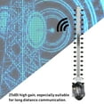 thumbnail image 4 of Antenne, Sans Retard, à Gain Élevé, à Interface Plaquée Or, à Usage Général, à Usage Professionnel, 4 of 8