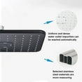 thumbnail image 3 of Shower Head Adjustable High Pressure Rainfall Showerhead High Pressure with Handheld Bathroom Bathing Water Sprinkler, Type 1, Black, 3 of 7