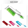 thumbnail image 3 of Counter Duster Bed Sheets Debris Cleanin Hand Broom Cleaning Brushes Soft Bristles Dusting Brush for Cleaning Car/Bed/Couch/Draft/Garden/Furniture/Clothes,1PC, 3 of 5