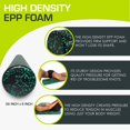 thumbnail image 3 of Prosourcefit High Density Foam Rollers 36 - Inches Long Firm Full Body Athletic Massage Tool For Back Stretching Yoga Pilates Post Workout Muscle Recuperation Black/Green, 3 of 4