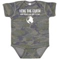 thumbnail image 3 of Inktastic Good Planets Boys or Girls Baby Bodysuit, 3 of 5