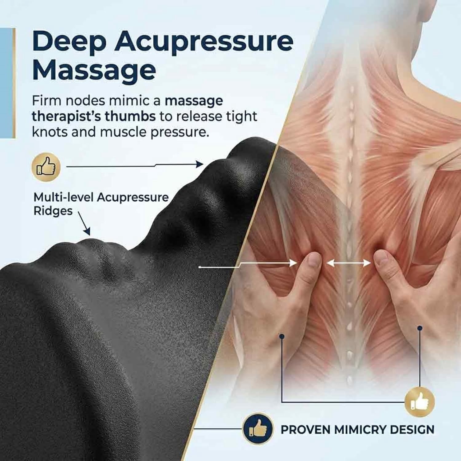 Posture Release Tool, Occipital Release Tool & Neck Stretcher, Cervical Traction Device with Acupressure Nodes for Tension Headache Relief, Neck & Shoulder Relaxer Pillow