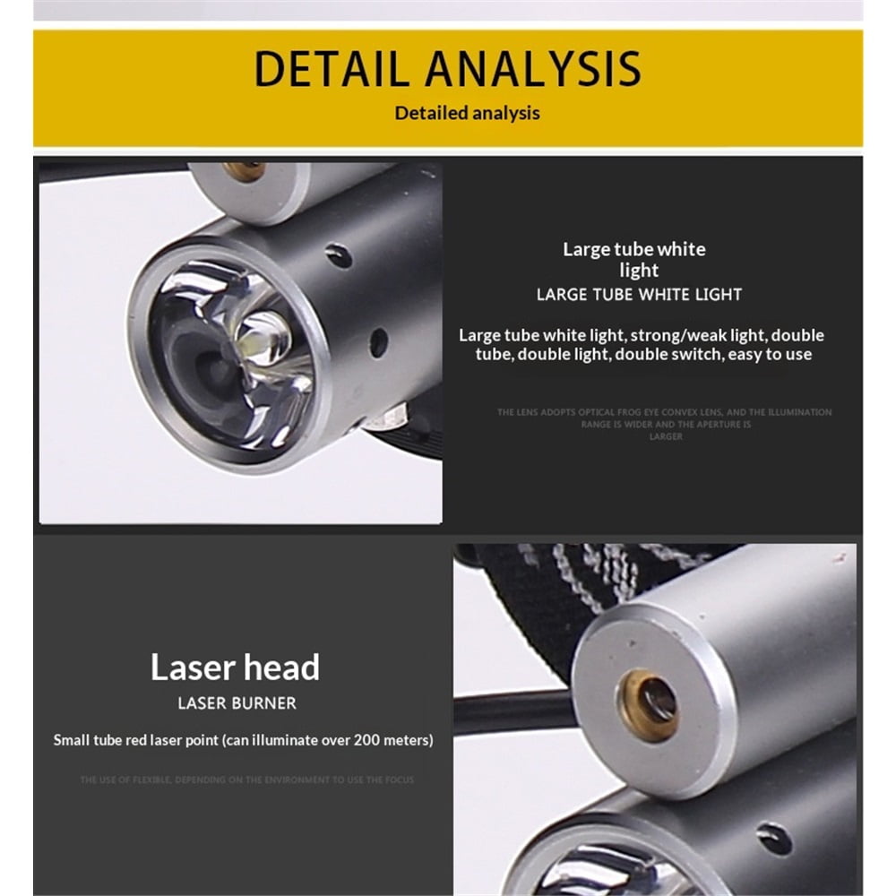 Rechargeable LED Laser Headlamp with an Adjustable Belt Led Headlight for Fishing, Running at Night,Camping,Cycling