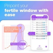 Easy@Home Ovulation Test Predictor Kit : Fertility Test for Women (Width of 5mm), Fertility Monitor Test Strips, 50 LH Strips