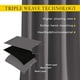 thumbnail image 4 of Gray Blackout Curtains for Bedroom 84 inches Long - Thermal Drapes Grommet Room Darkening Light Blocking Curtains Window Treatments for Living Room (2 Panels, W52 x L84, Grey),100% Blackout White, 4 of 7