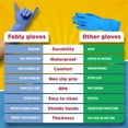 thumbnail image 2 of FOBLY 2 Pairs Reusable Cleaning Gloves - Natural Rubber Latex Dishwashing Gloves - Dish Gloves - Kitchen Gloves for Washing Dishes - Rubber Gloves, 2 of 6