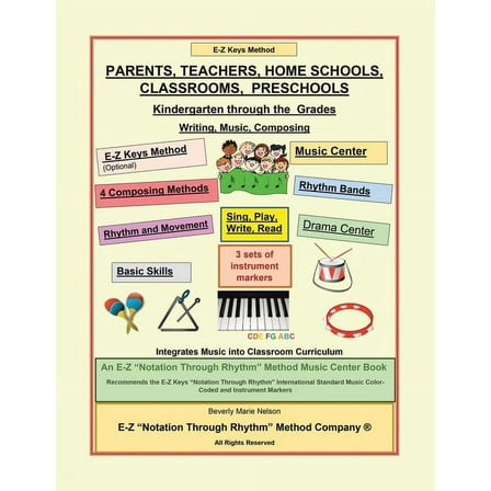 Parents, Teachers, Home Schools, Classrooms, Preschools : Kindergarten Through the Grades Writing, Music, Composing