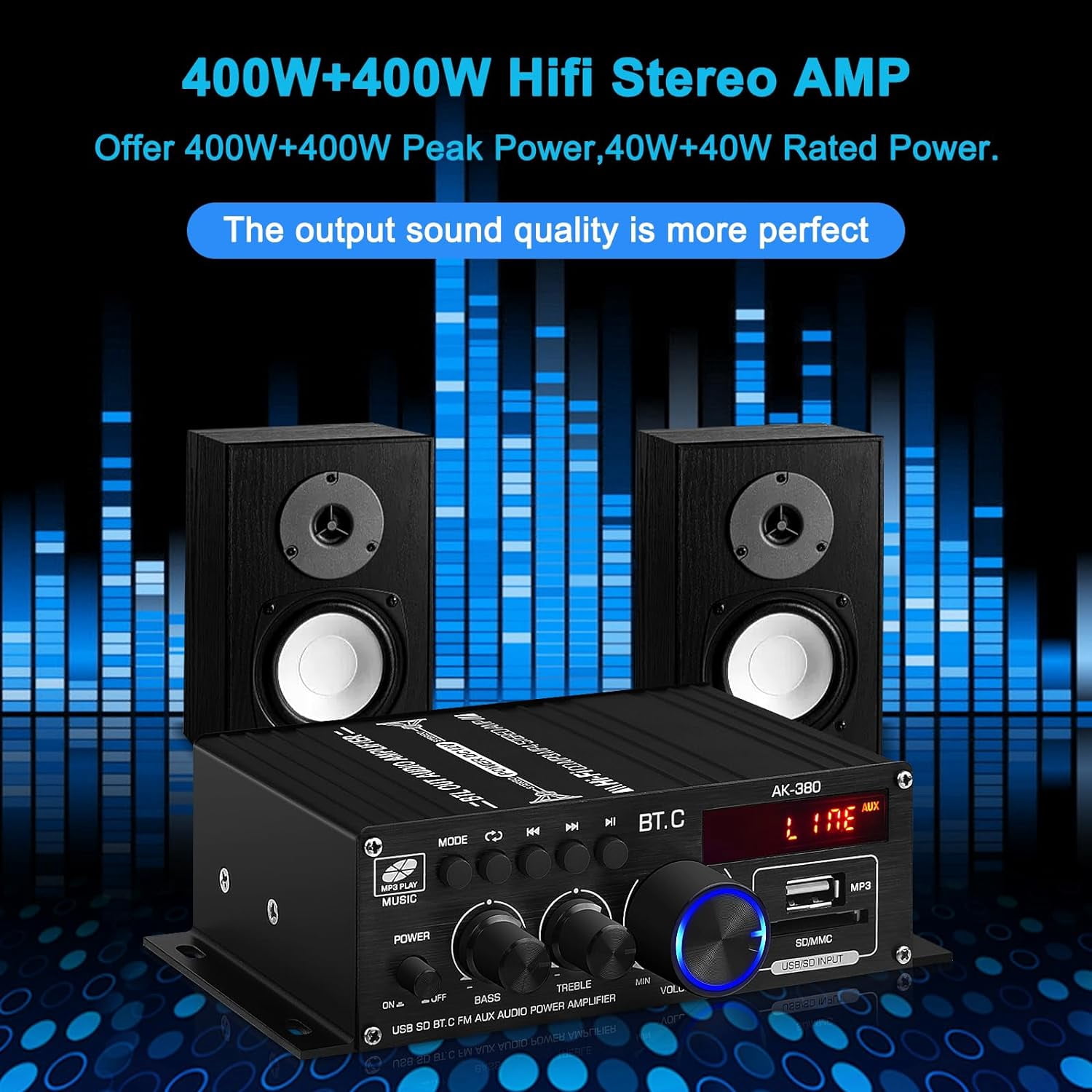 Audio Power Amplifier,Home Stereo Amplifier Receiver,Hifi Stereo AMP Speaker Bluetooth 5.0 Amp Receiver with 12V 5A Power Supply,Remote Control,FM Antenna for Car Home Bar Party