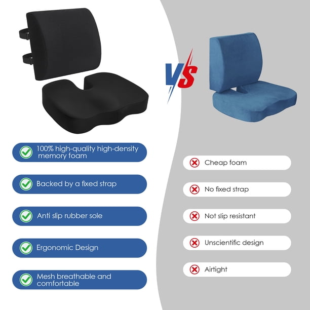 Coussin Ergonomique Assise et Coccyx en Mémoire de Forme - Coussin Orthopédique pour Chaise Bureau, Fauteuil et Voiture Conducteur - Soulage Sciatique et Lombaire - Coussin de Chaise - Large, Bleu Coussin Ergonomique Assise et Coccyx en Mémoire de Forme - Coussin Orthopédique pour Chaise Bureau, Fauteuil et Voiture Conducteur - Soulage Sciatique et Lombaire - Coussin de Chaise - Large, Bleu