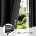thumbnail image 5 of TOPICK Black Blackout Curtains Solid Grommet Drapes for Bedroom Living Room Dining Room 2 Panels W40" x L84" inch, 5 of 7