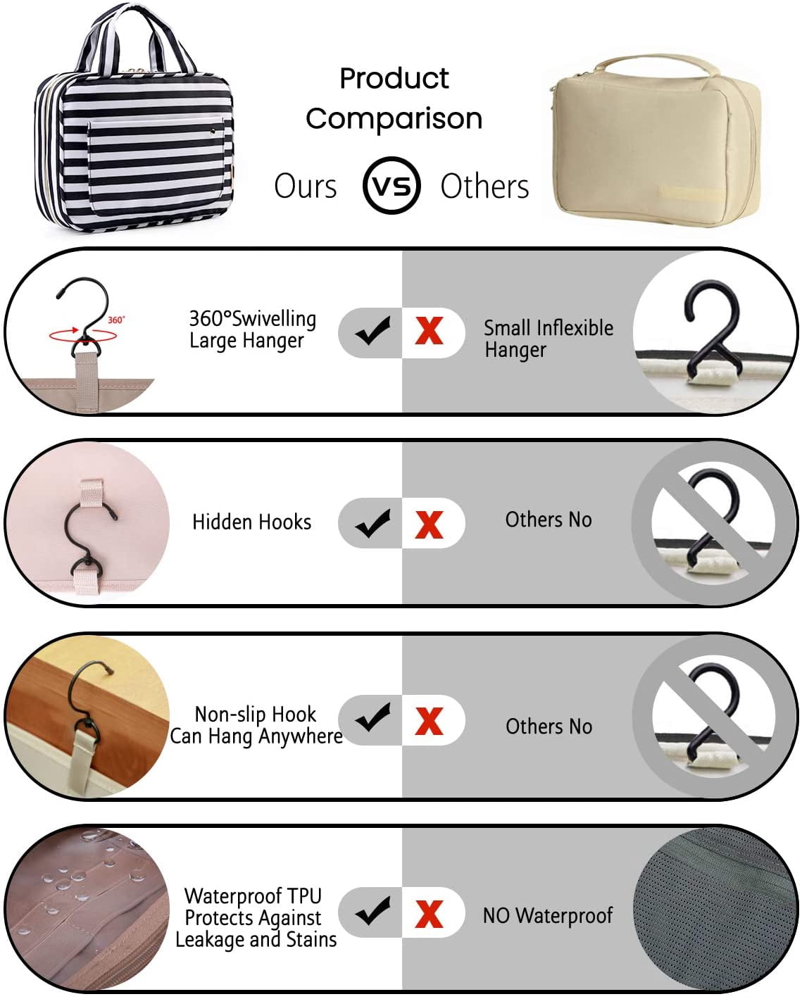 Toiletry Bag Travel Bag with Hanging Hook, Water-resistant Makeup Cosmetic Bag Travel Organizer for Accessories, Shampoo, Full Sized Container, Toiletries