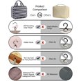 thumbnail image 3 of Bolsa de aseo Bolsa de viaje con gancho para colgar, Bolsa de maquillaje resistente al agua Organizador de viaje para accesorios, champú, contenedor de tamaño completo, artículos de tocador oso de fresa Electrónica, 3 of 5