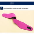 thumbnail image 3 of Wweixi Bandeau de Bain Couvre-Tête Fournitures de Natation Résilience Finition Soignée Enfant Polyvalent Protecteur Douche Surf Équipements Bleu G, 3 of 6