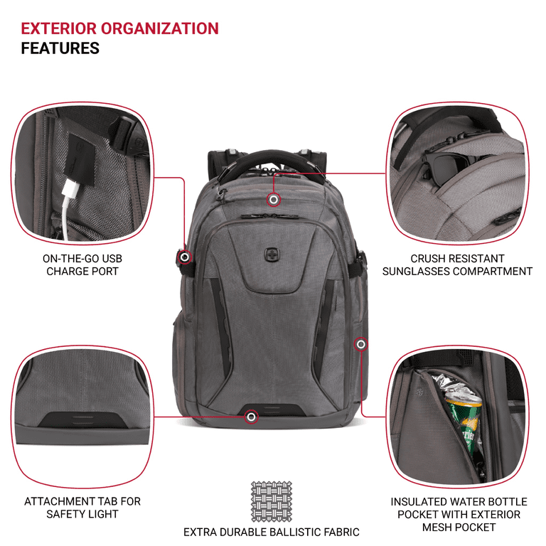 jansport right pack plaid Premium copper Crafted from premium Cordura Spinner Fishing Lure Making Size:1 Pcs - 6' - 80-120lb