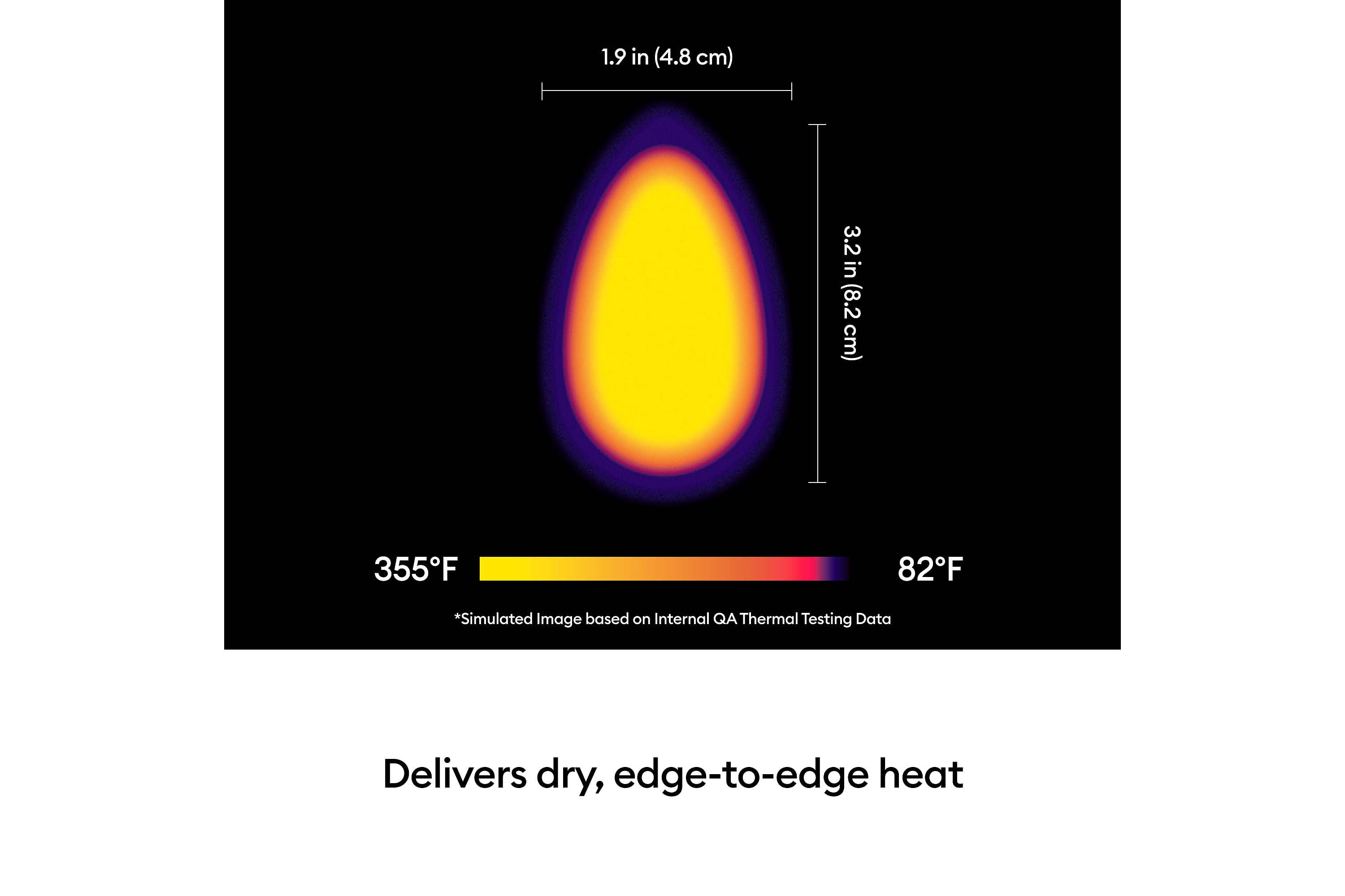 Cricut EasyPress Mini™ LT, Blue