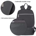 thumbnail image 6 of Breast Pump Bag Backpack - Cooler Lunch Bag Double Layer for Mother Large Size Gray, 6 of 8