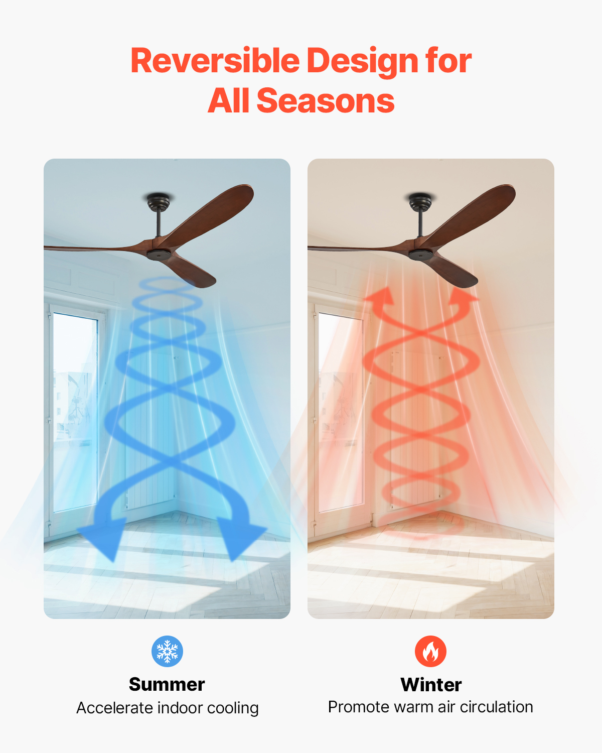 VEVOR 72 Inch Ceiling Fan without Light, 6-Speed Remote Control,3-Wood-Blade, Reversible DC Motor, Modern Low Profile Flush Mount Exterior Fan for Bedroom, Living Room, Patio, Indoor/Outdoor, Walnut