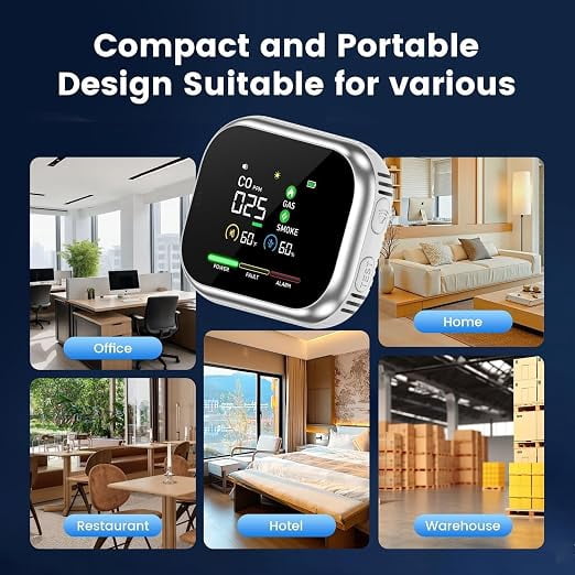 Nexvue 6 in 1 RV CO Detector, Plug-In Gas Monitoring with Battery Backup, LCD Display Real-Time Digital Display, for Home, Apartment, RV