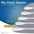 thumbnail image 2 of Protectores de almohada Utopia Bedding, impermeables, tamaño king x4, color gris, 2 of 7