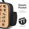 thumbnail image 3 of Italian Animal Brainro Reusable Lunch Bento Box Insulated Portable Handbags for Office Work Picnic for Adult, 3 of 8