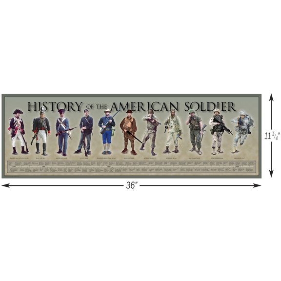 Collins Flags - American History Print - Soldiers