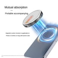 thumbnail image 5 of 2230 M.2 NVMe SSD Enclosure Mobile Hard Disk Box for 15 Pro/Max USB 3.2 10Gbps, 5 of 5