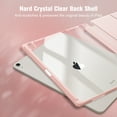 thumbnail image 5 of Fintie Hybrid Slim Case for iPad Air 13-inch (M3) 2025, (M2) 2024 - Shockproof Cover with Clear Back Shell & Pencil Holder, Rose Gold, 5 of 10