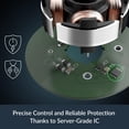 thumbnail image 4 of Arctic P12 Pro PST (White) - Powerful Premium Fan, 120 mm PWM Fan with Y-Cable Splitter, 600-3000 RPM, 0 RPM <5% PWM, Fluid Dynamic Bearing, 4-Pin -, 4 of 8