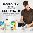 thumbnail image 2 of Zulay Kitchen Milk Frother for Coffee Portable & Compact Handheld Travel Milk Foamer (Aqua), 2 of 8