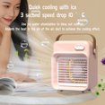 thumbnail image 4 of Nkmbld Tower Fan for Home Portable Fan Rechargeable Water C-ooling Cooler Spray Humidifier with USB for Dorm Office Desktop, 4 of 9