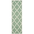 thumbnail image 2 of SAFAVIEH Cambridge Merletta Geometric Wool Runner Rug, Teal/Ivory, 2'6" x 8', 2 of 8