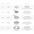 thumbnail image 4 of Le Creuset Enameled Cast Iron Signature Round Dutch Oven, 7.25 qt., Oyster, 4 of 8