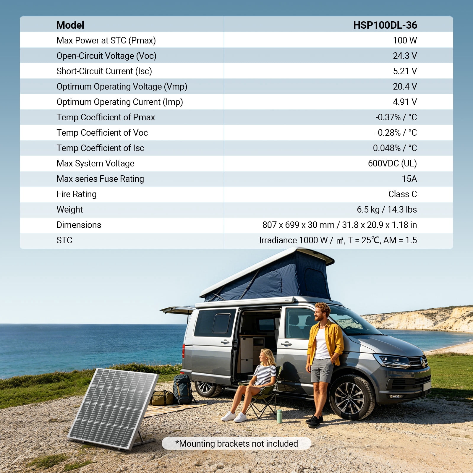 TSP 100W 12 Volt Solar Panel, IP68 Waterproof, 25% High-Efficiency, Pre-drilled Holes Design, Ideal for RV, Marine, Off-Grid System