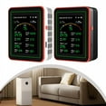 thumbnail image 3 of GJX 15in1 Smart Air Quality Monitor Air Quality Tester Real Time For Home And Office, 3 of 7