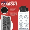 thumbnail image 4 of BPPF30, S99010360, 99010360, S99010353, 99010353 Replacement For Broan Charcoal Carbon Range Hood Filters 2-Pack, 4 of 6