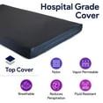 thumbnail image 4 of Proheal Pressure Redistribution Bariatric Hospital Bed Mattress with Raised Rails - Two-Layered High Density Foam - 42" x 76" x 6" x 9", 4 of 6